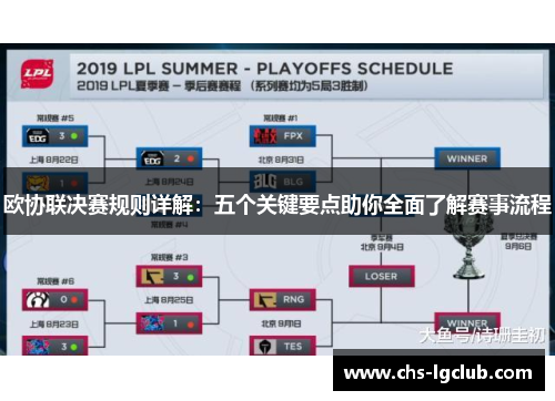 欧协联决赛规则详解：五个关键要点助你全面了解赛事流程