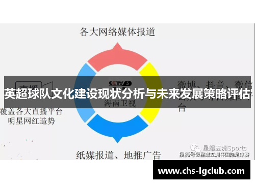 英超球队文化建设现状分析与未来发展策略评估