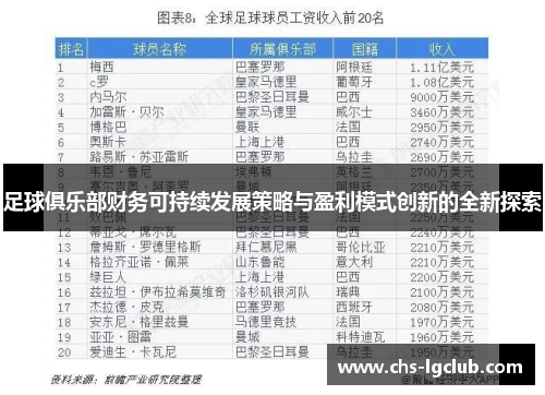 足球俱乐部财务可持续发展策略与盈利模式创新的全新探索