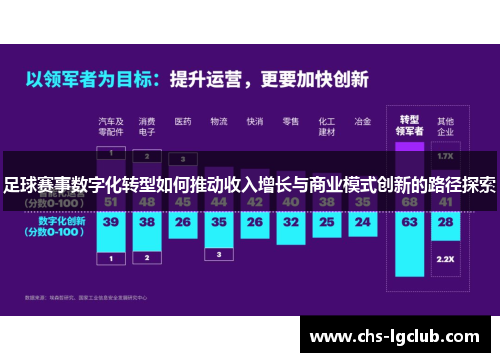 足球赛事数字化转型如何推动收入增长与商业模式创新的路径探索 足球赛事数字化转型如何推动收入增长与商业模式创新的路径探索