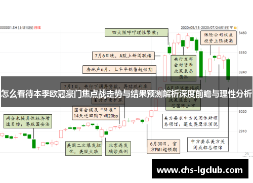 怎么看待本季欧冠豪门焦点战走势与结果预测解析深度前瞻与理性分析