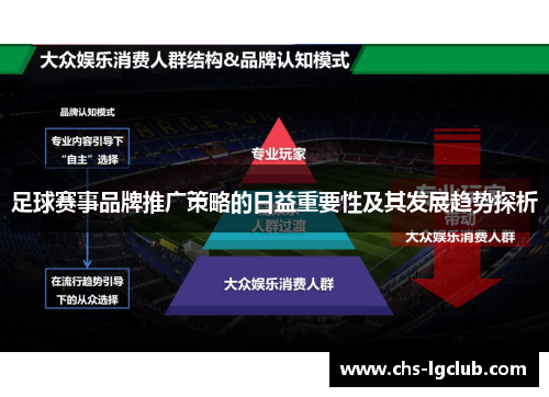 足球赛事品牌推广策略的日益重要性及其发展趋势探析 足球赛事品牌推广策略的日益重要性及其发展趋势探析