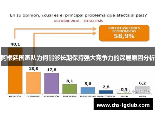 阿根廷国家队为何能够长期保持强大竞争力的深层原因分析 阿根廷国家队为何能够长期保持强大竞争力的深层原因分析
