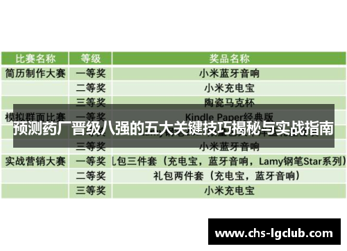 预测药厂晋级八强的五大关键技巧揭秘与实战指南 预测药厂晋级八强的五大关键技巧揭秘与实战指南